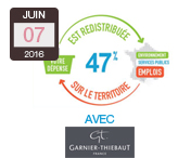 Fabricant-vosgien-Garnier-Thiebaut-démonbtre-son-engagement-RSE